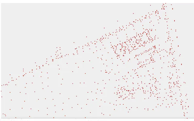 Prototype dashboard showing the DWG plan as a map of coordinate points. File name and progress figure blurred.